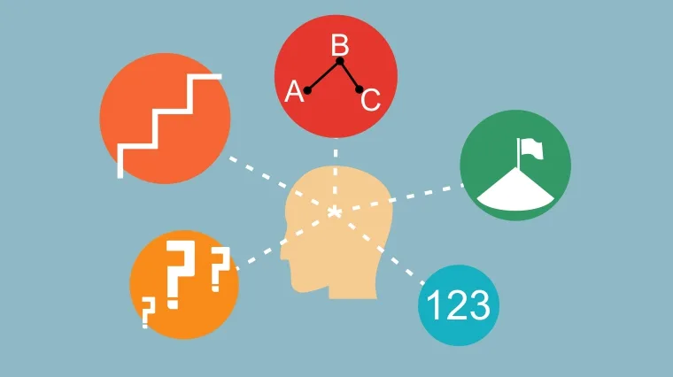 How to Create a Course Outline in 5 Simple Steps